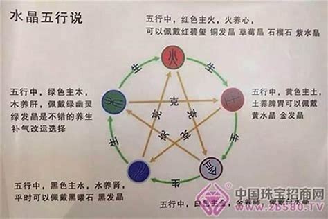 五行土旺缺金|【土旺缺金】土旺缺金？這樣做就能補救運勢！